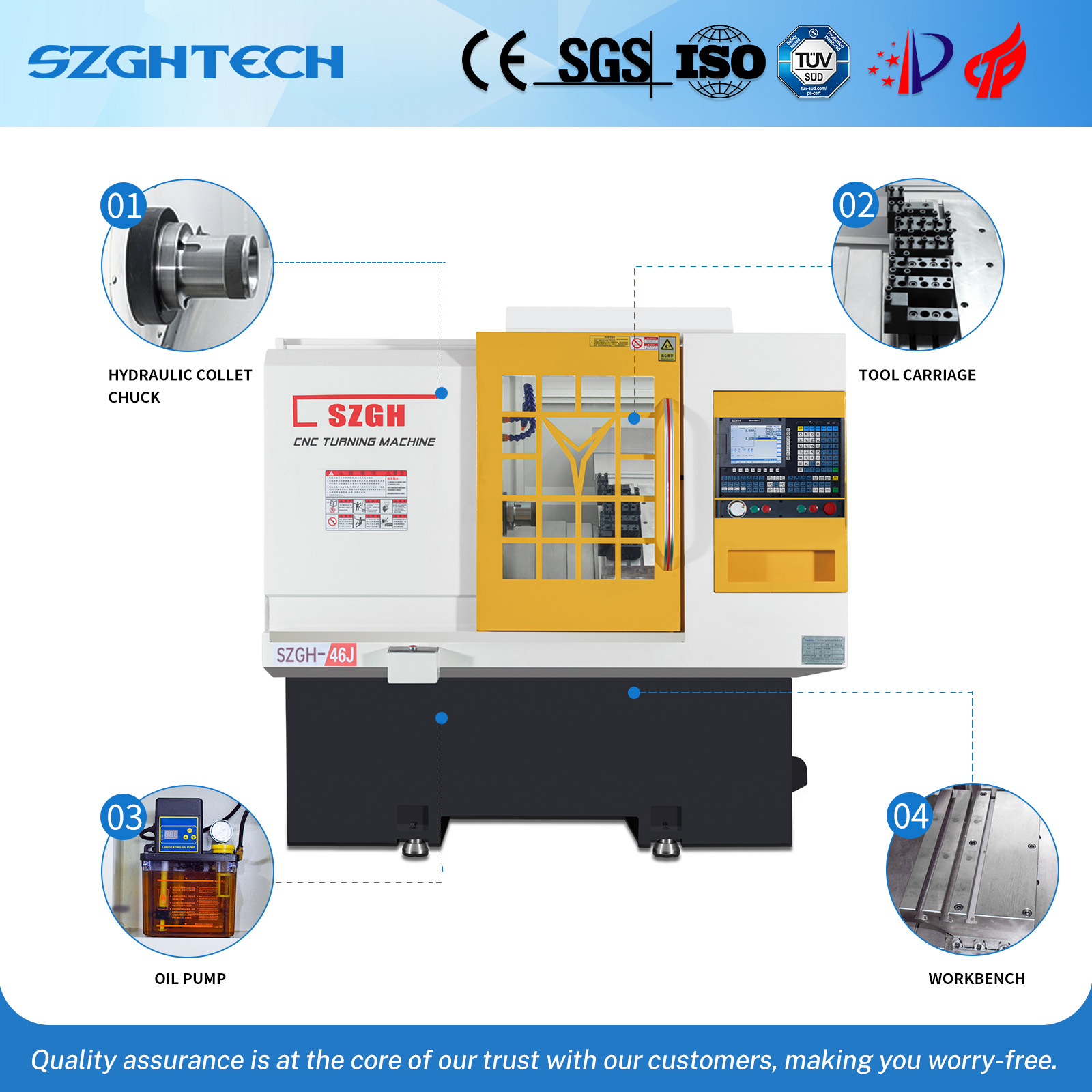 What are the benefits of adding a turret to the SZGH-46J lathe?